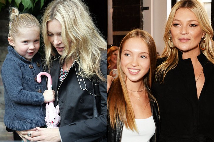 13 CELEB KIDS GROWN UP - YOU MAY NOT RECOGNIZE SOME OF THEM TODAY ...